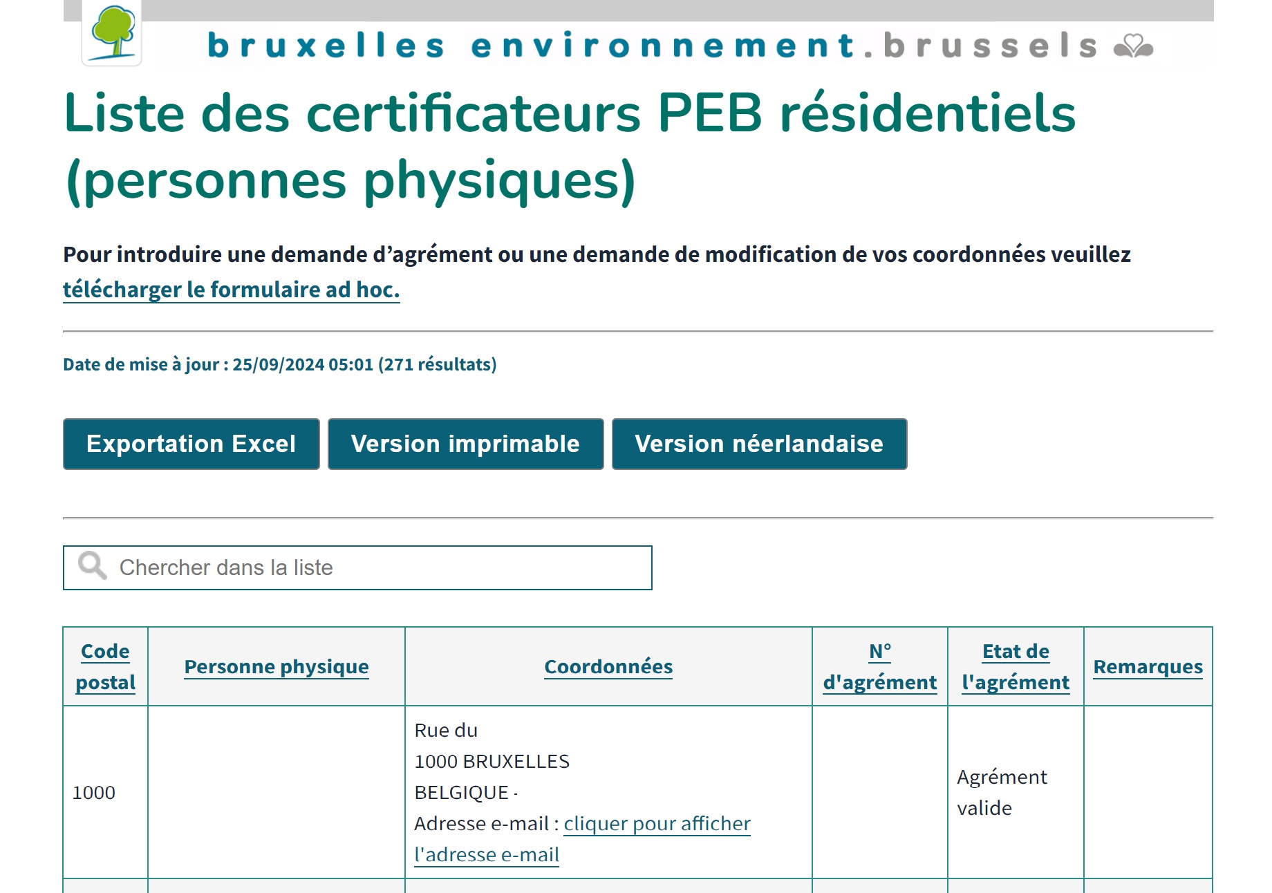 Liste des certificateurs PEB résidentiels agréés à Bruxelles